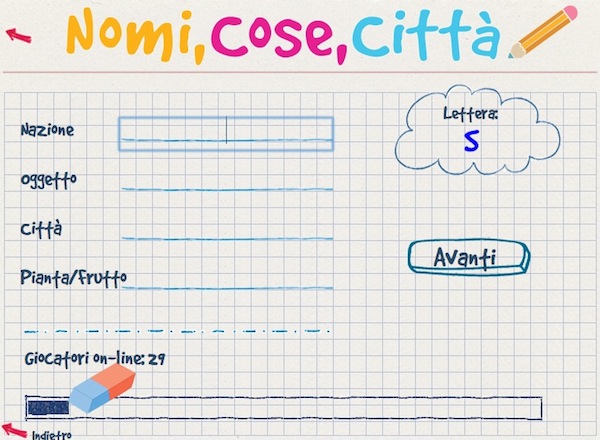 Facebook: Nomi, Cose, Città